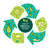 Go green o go home