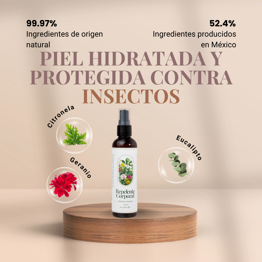 Repelente Citronela Eucalipto