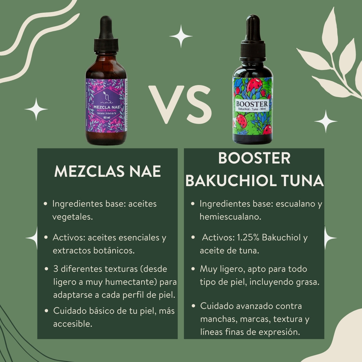 Booster Bakuchiol Tuna ECOSIZE 60ml